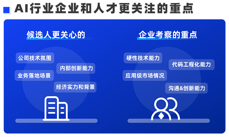 K8官网国际西区科技业务猎头负责人Markus，聊聊企业招聘AI人才的那些事儿