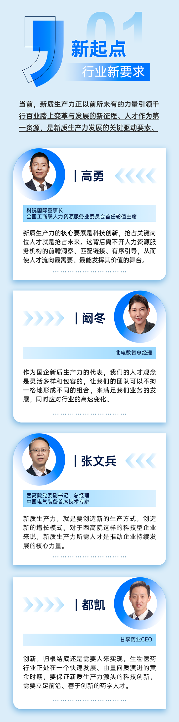 作为新质生产力领域代表的央国企、科研院所、标杆民营企业及人力资源服务业如何加快构建新质生产力人才供应链